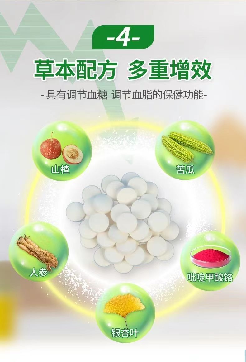 糖脂乐片8.jpg